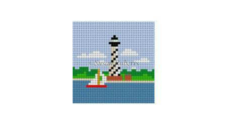 Cape Hatteras Lighthouse - mini insert