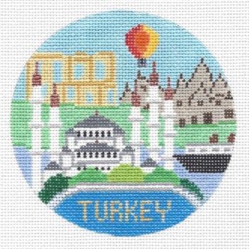 Turkey · Round