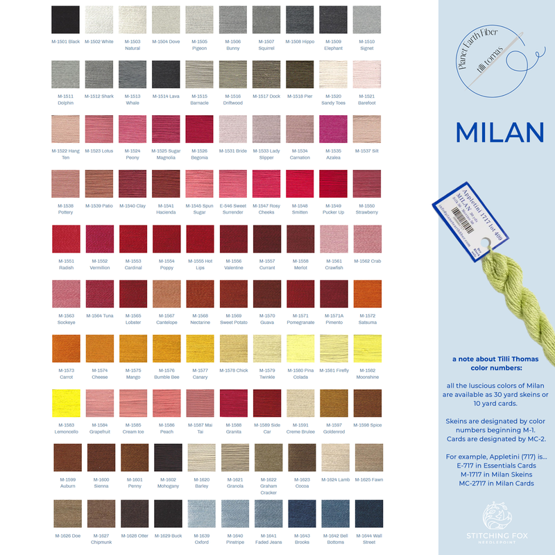 Milan (1740-1865)