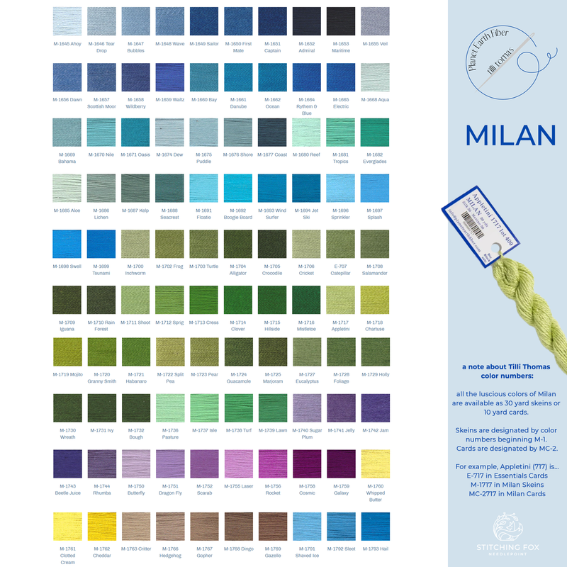 Milan (1740-1865)