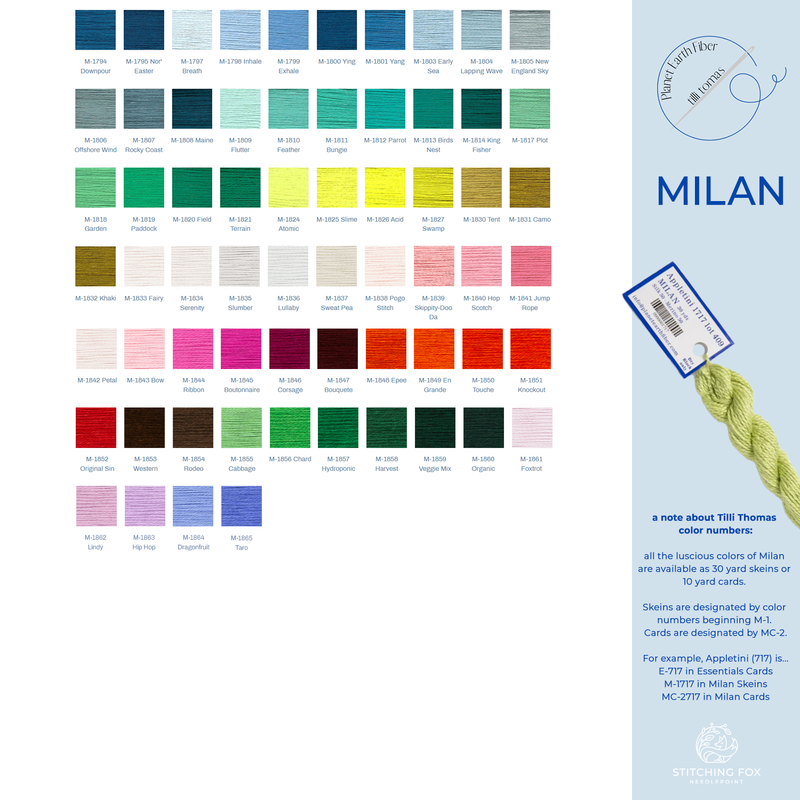 Milan (1740-1865)