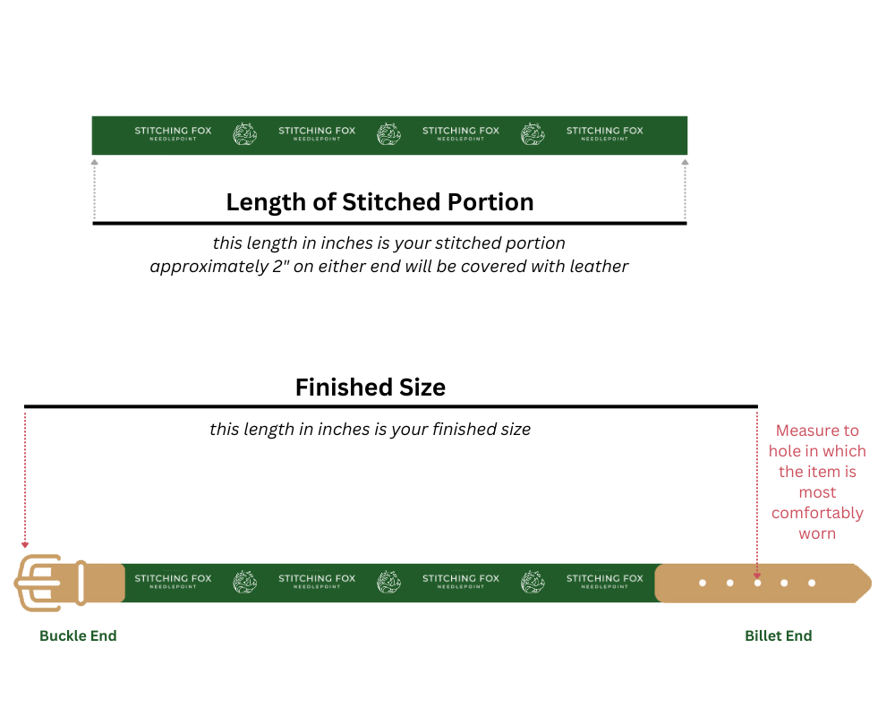 two types of Measurement